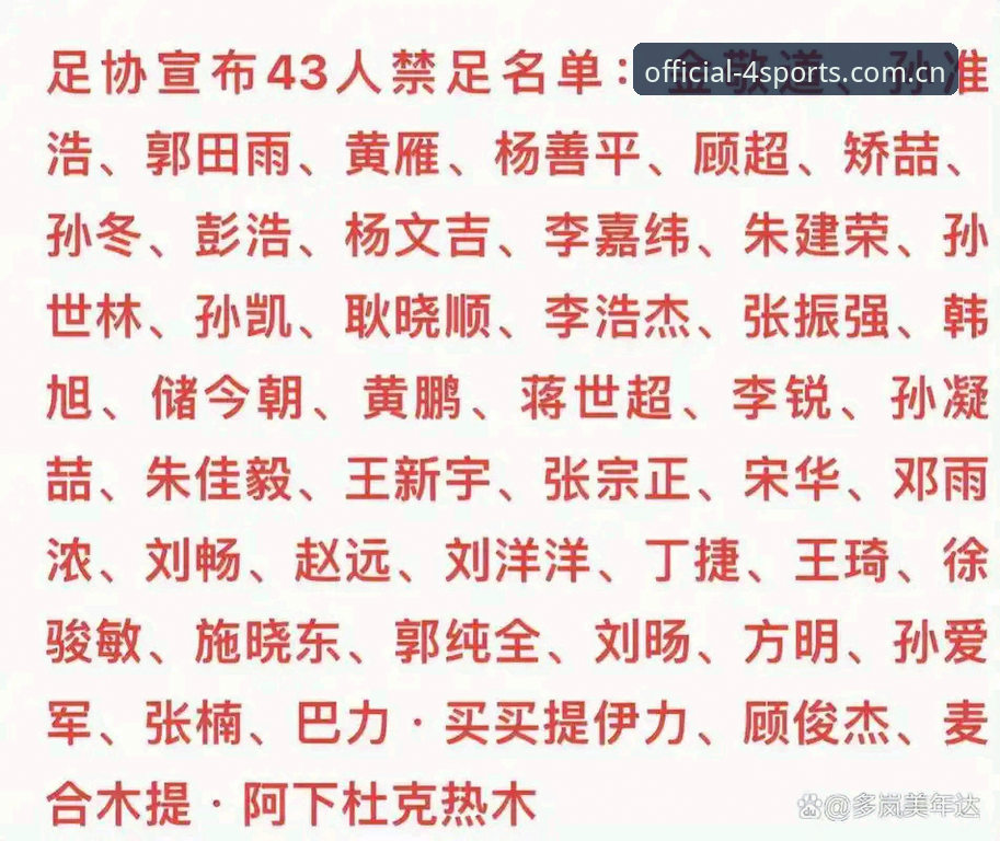足球圈第三批禁足名单公布，如何通过四季体育手机版看清背后的治理逻辑？