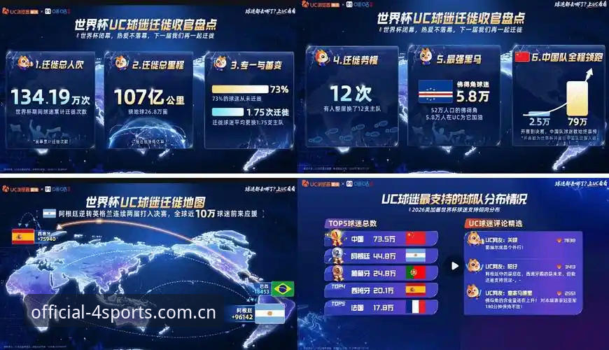 四季体育平台新旧版本对比：观赛体验升级还是回归本质？——2026新版球迷必备指南