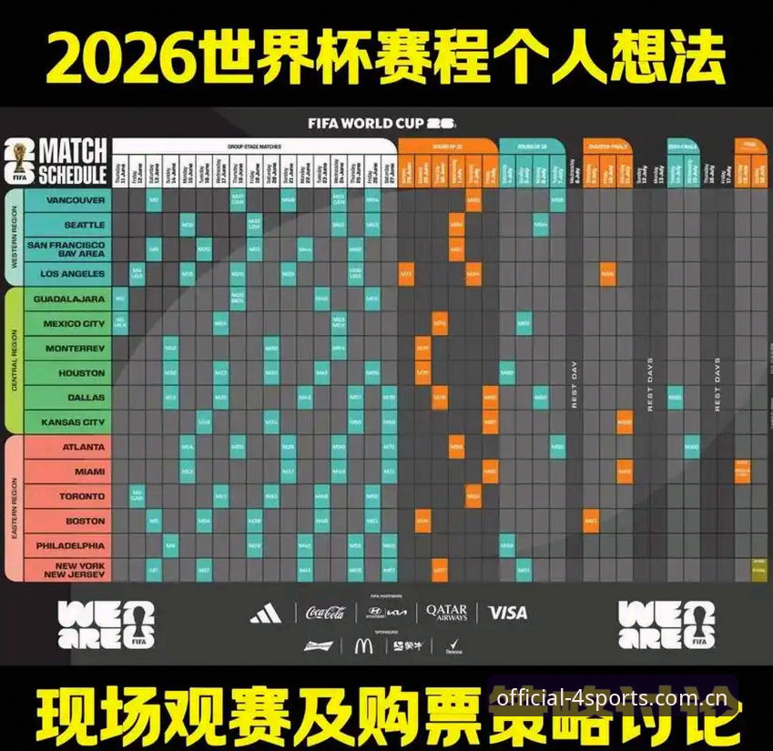 四季体育App2026最新版 掌握四季体育App2026最新版稳定观赛体验的实用指南