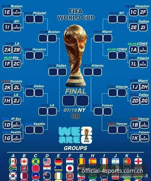 2026世界杯观赛困局深度评测：签证危机如何影响球迷与赛场